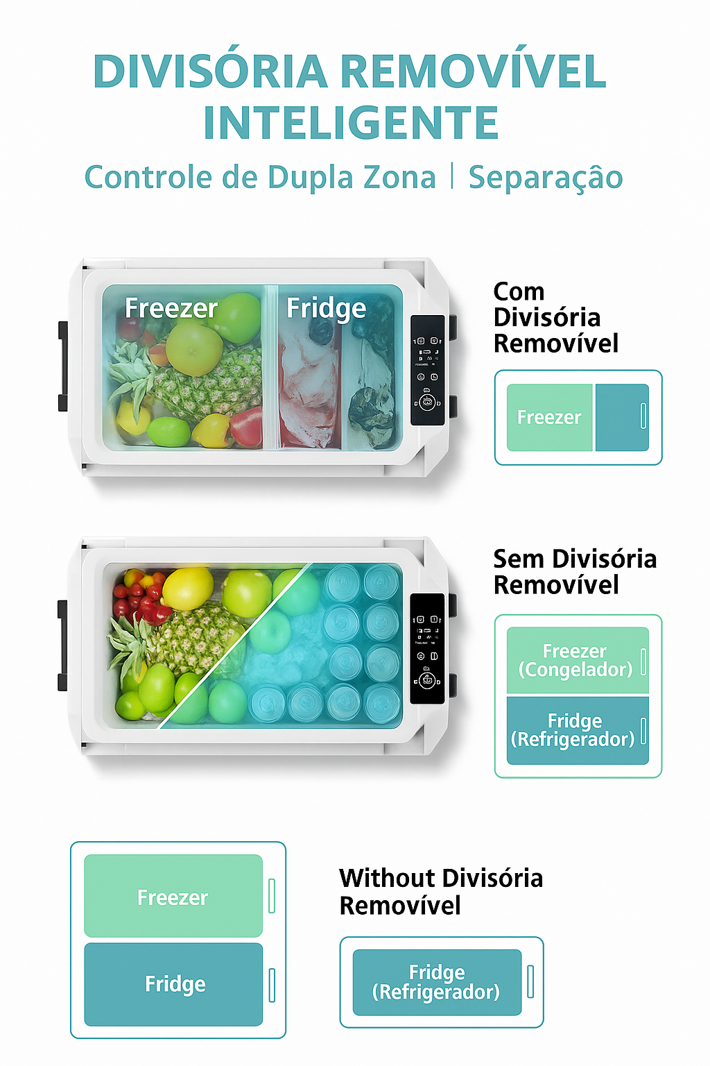 Refrigerador Automotivo Portátil com Rodas